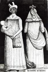 Modern Nursing, 1795